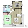 フレアプランドール（高崎市新町） 2LDKの間取り