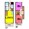 サンロイヤル（藤岡市中） 2LDKの間取り