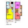 サンロイヤル（藤岡市中） 2LDKの間取り