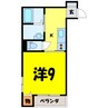 ベルフォーレ（高崎市新田町） 1Kの間取り