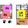 ラ・フォンテ榛東Ⅰ・Ⅱ・Ⅲ 2LDKの間取り