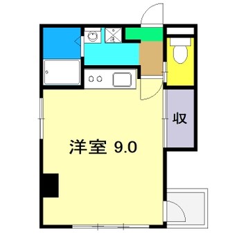 間取図 メゾン内藤