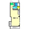 コーポASUNAⅡ 1Rの間取り