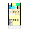 コスモハイツ高須 2 1DKの間取り