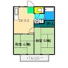 北川ハイツ Ⅰ 2DKの間取り