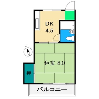 間取図 第2コーポマルニ