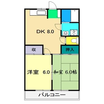 間取図 コスモ一宮Ⅱ