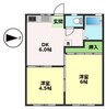 コーポミサワ 北棟 2DKの間取り