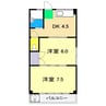 スカイハイツ福井 2DKの間取り