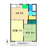 スカイハイツ福井 2DKの間取り