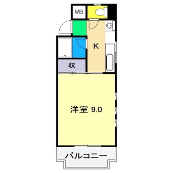 間取図 アーバンボックス