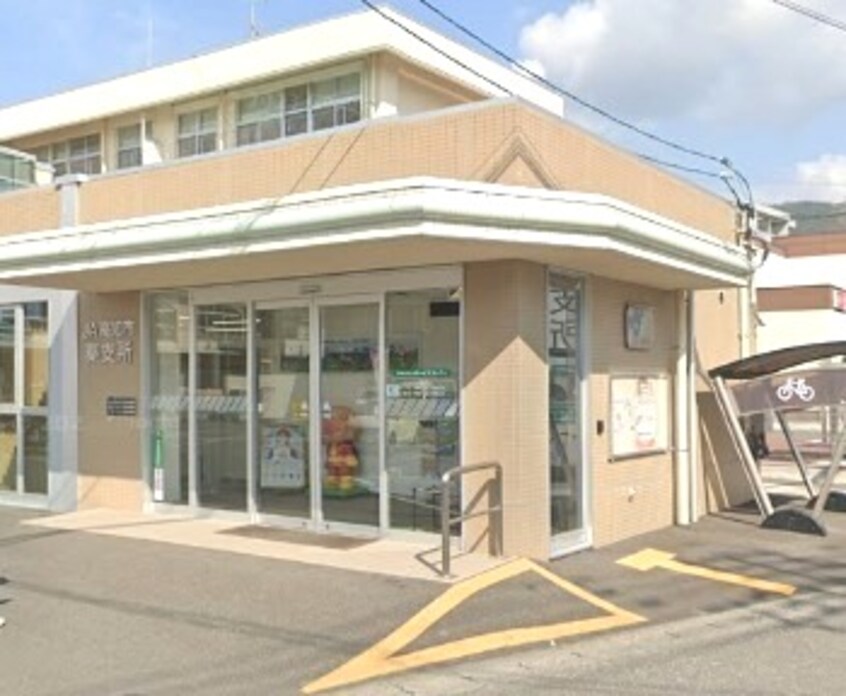 JA高知市秦支所(銀行)まで258m コーポABA