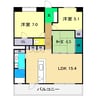 フローレンス鷹匠 3LDKの間取り