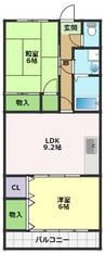 澤村コーポ 2LDKの間取り