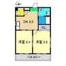 ラ・フルール 2DKの間取り