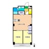ローズビル上町 2LDKの間取り