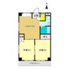 ルミエールSaｗa 2LDKの間取り