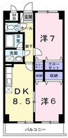 高そねマンション 2DKの間取り