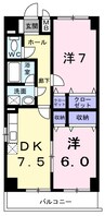 高そねマンション 2DKの間取り