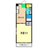 ガーデンハイツいちのみや 1DKの間取り
