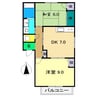 ハイツフォーシーズン C 2DKの間取り
