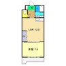 DRハウス Ⅱ 1LDKの間取り