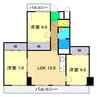 ブライトンコート中万々 3LDKの間取り
