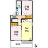 カーサ oden 2DKの間取り