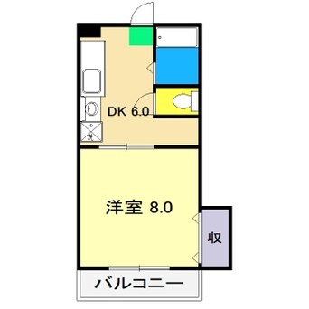 間取図 ライフピア岡田