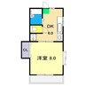 ライフピア岡田 1DKの間取り