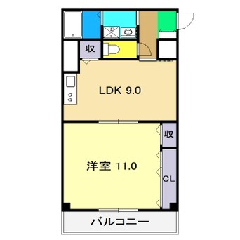 間取図 フォブール札場