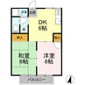 プレジール町田 2DKの間取り