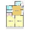 グリーンハイツ 2DKの間取り