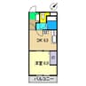 メイプル高須 1DKの間取り