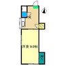 コーポ上村 1DKの間取り