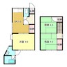 西秦泉寺貸家 3DKの間取り