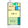 高の森コーポ 2DKの間取り