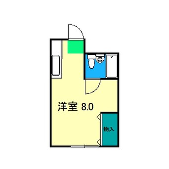 間取図 コーポワンピース