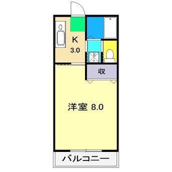 間取図 オールパーパス北代