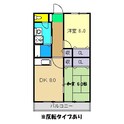 コーポレッドハットの間取図