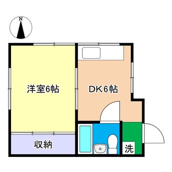 間取図 Sunny flat.M