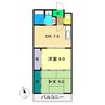 スカイラーク米田 Ⅱ 2DKの間取り
