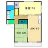 ナカツマチⅡ号館 2DKの間取り