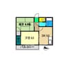メゾン音三郎 2DKの間取り
