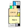 シティガーデン上町 1DKの間取り