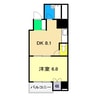 シティガーデン上町 1DKの間取り
