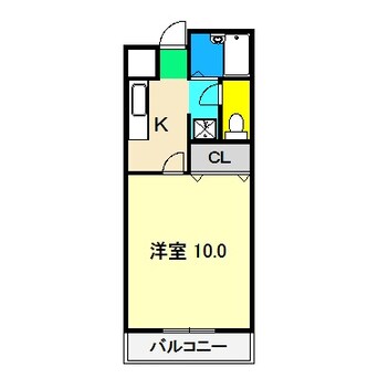 間取図 ガーデンハイム西村