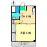 フィネスシマ 1DKの間取り