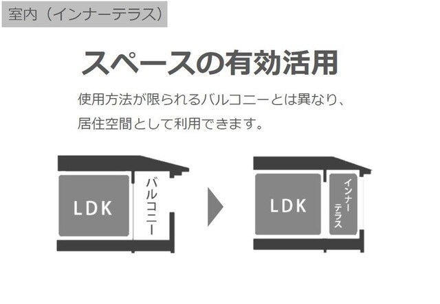 室内(イメージ) ラ メゾンあけぼのⅠ