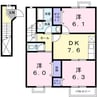 スカイコーポラスⅡ 3DKの間取り